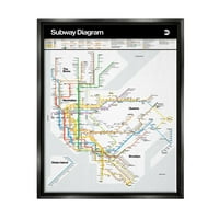 Stupell Industries New York City Urban Subway dijagram grafikon grafička Umjetnost Jet Crni plutajući