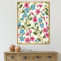 PRONAĐEDAČA Vintage plave i ružičaste divljeg cvijeta tradicionalni uokvireni platneni zidni umjetnički